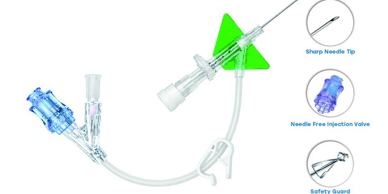 IV Cannulas Explained: Safety, Non-Safety and Integrated Types