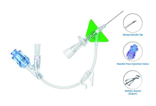 IV Cannula & Associated Products