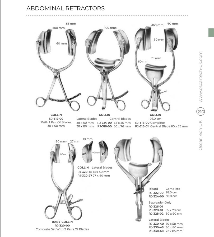 Abdominal Retractors (Part 1)