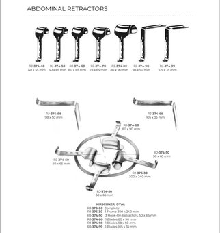 Abdominal Retractors (Part 4)