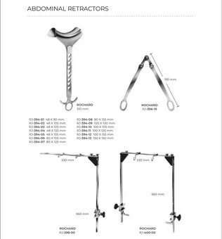 Abdominal Retractors (Part 6)