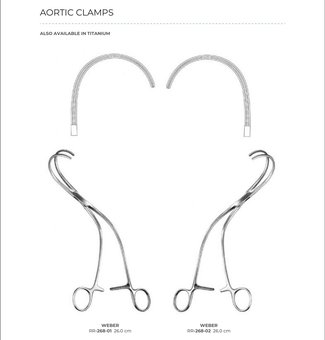 Aortic Clamps (Part 2)
