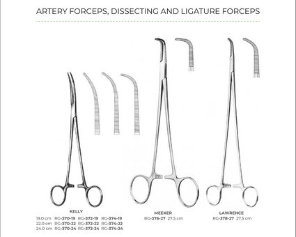 Artery Forceps, Dissecting And Ligature Forceps (Part 1)