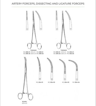 Artery Forceps, Dissecting And Ligature Forceps (Part 2)