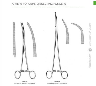 Artery Forceps, Dissecting Forceps