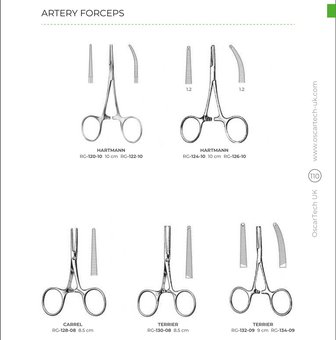 Artery Forceps (Part 1)