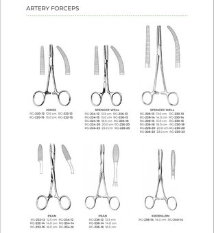 Artery Forceps (Part 4)