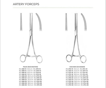 Artery Forceps (Part 5)