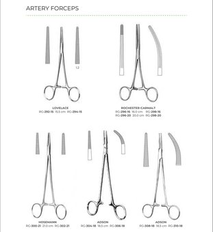 Artery Forceps (Part 6)