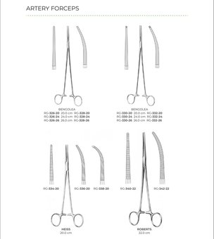Artery Forceps (Part 7)