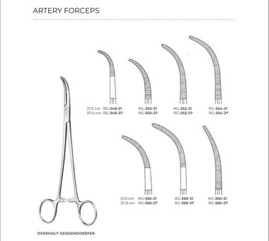 Artery Forceps (Part 8)