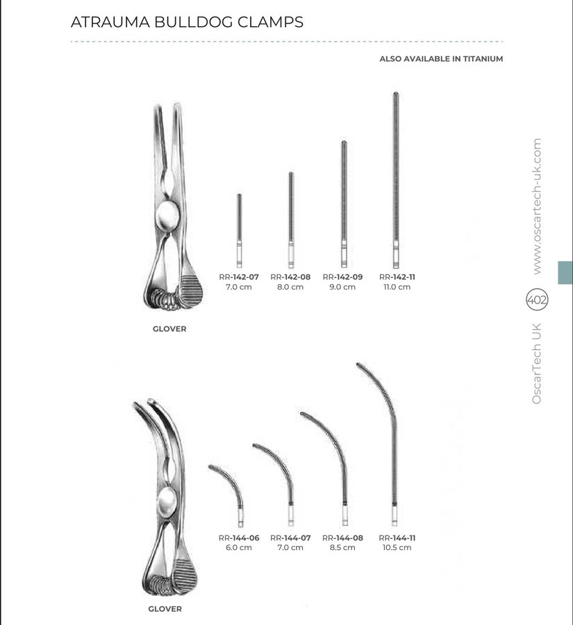 Atrauma Bulldog Clamps (Part 1)