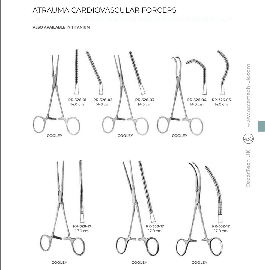 Atrauma Cardiovascular Forceps (Part 5)
