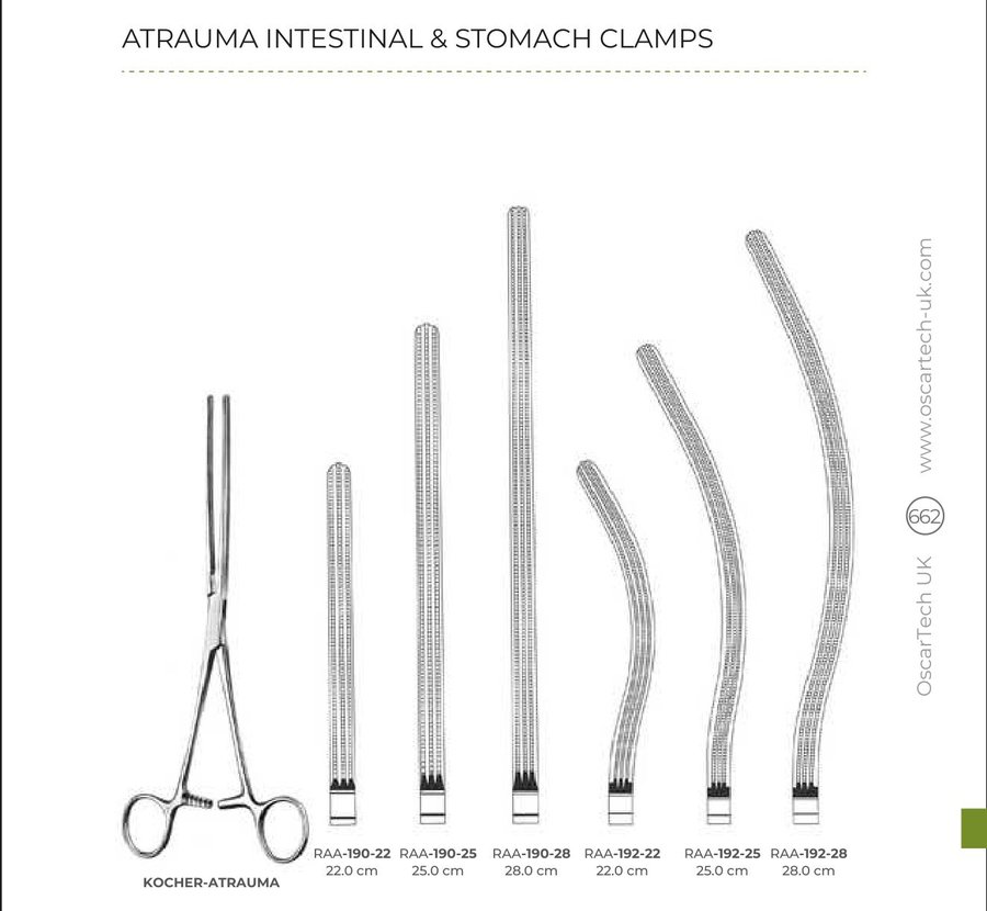 Atrauma Intestinal & Stomach Clamps (Part 1)