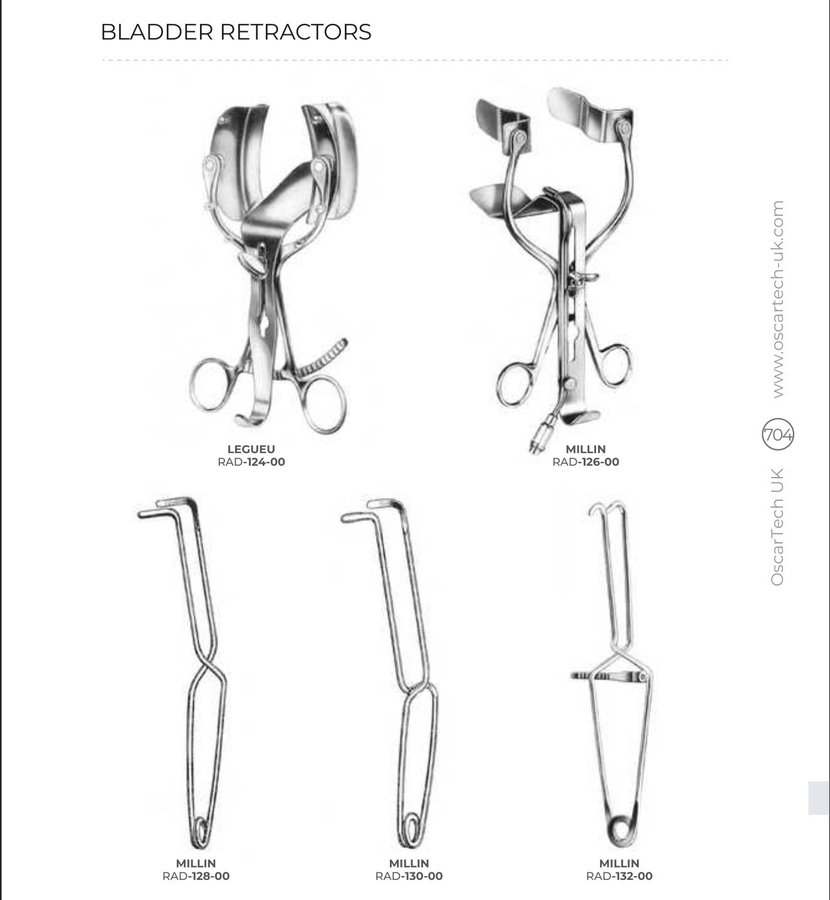Bladder Retractors (Part 2)