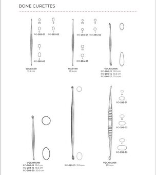 Bone Curettes (Part 3)