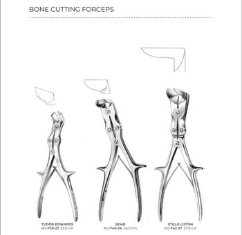 Bone Cutting Forceps (Part 2)