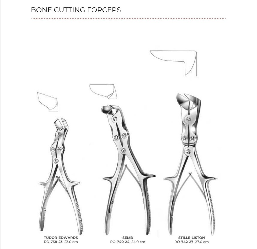 Bone Cutting Forceps (Part 2)