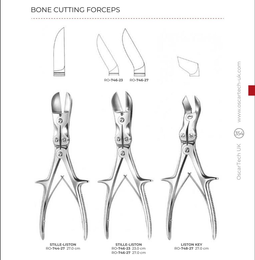Bone Cutting Forceps (Part 2)