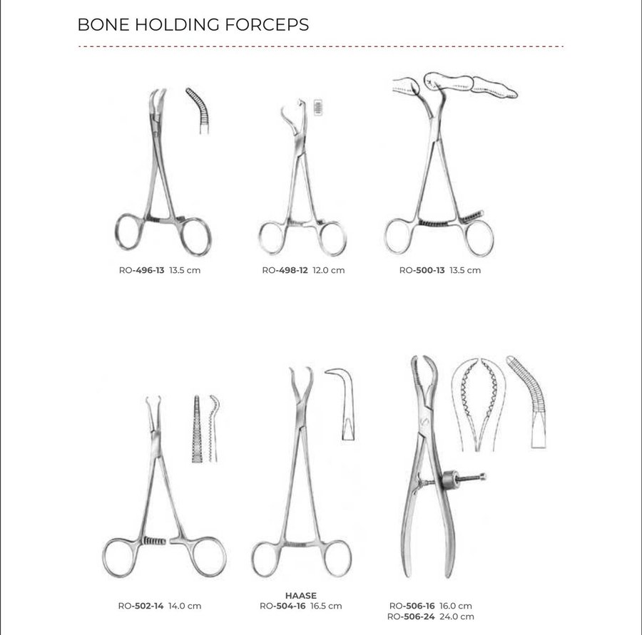 Bone Holding Forceps (Part 2)