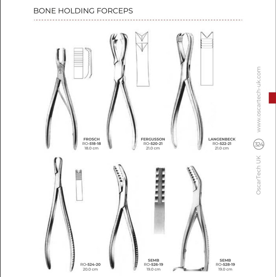 Bone Holding Forceps (Part 3)