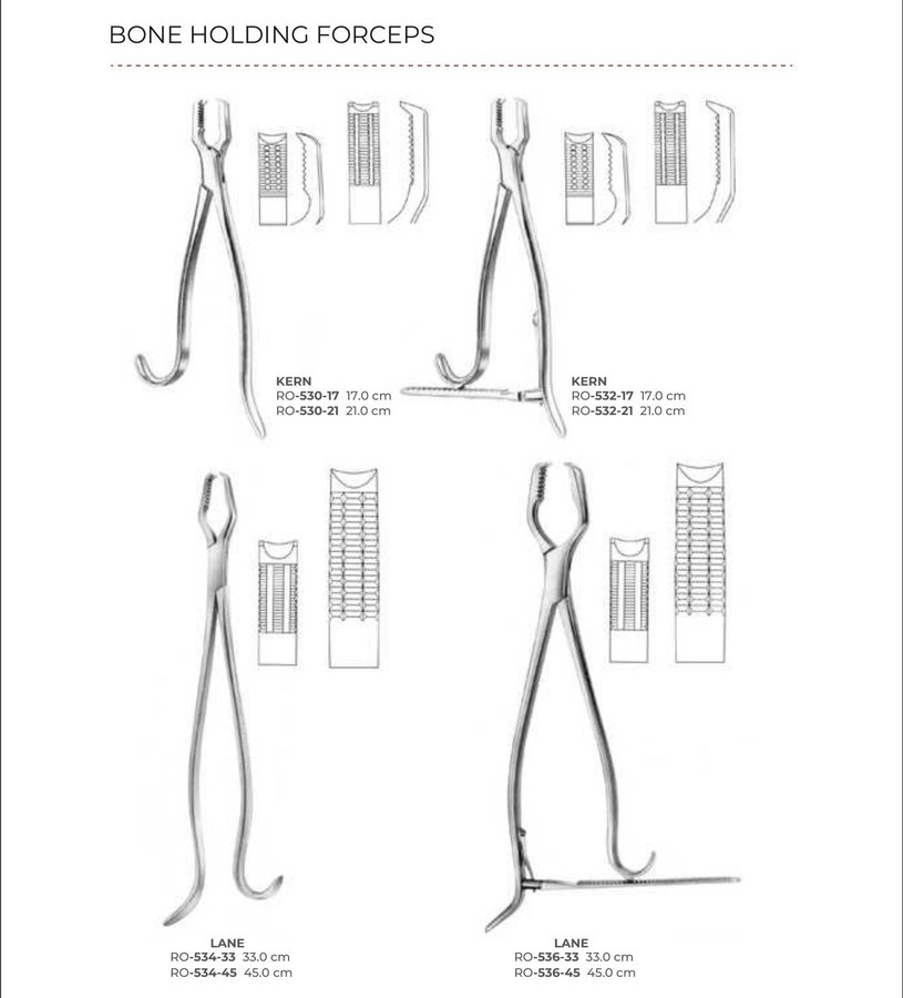 Bone Holding Forceps (Part 4)