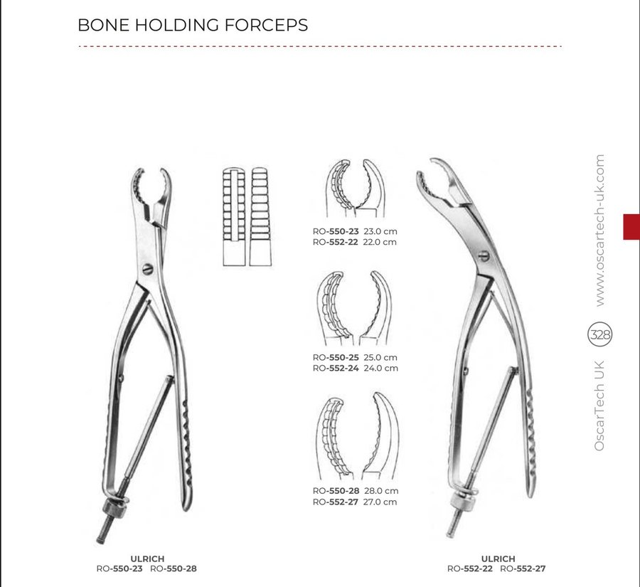 Bone Holding Forceps (Part 5)