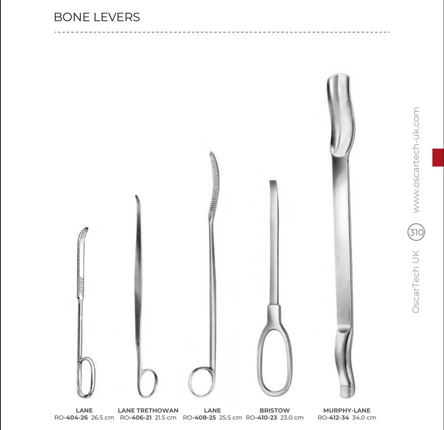 Bone Levers (Part 1)