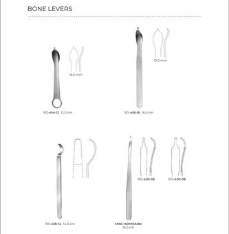 Bone Levers (Part 2)