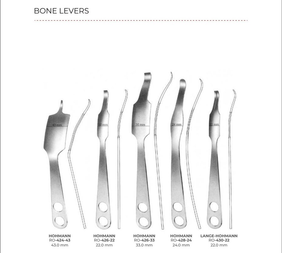 Bone Levers (Part 3)