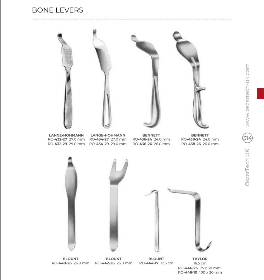 Bone Levers (Part 3)