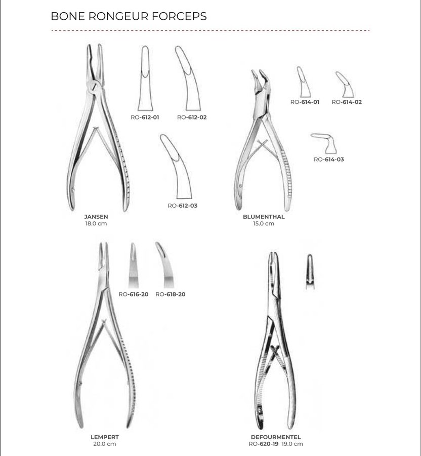 Bone Rongeur Forceps (Part 2)