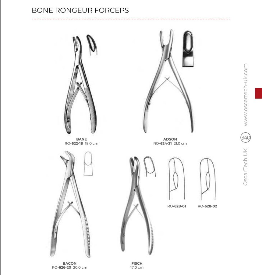 Bone Rongeur Forceps (Part 2)