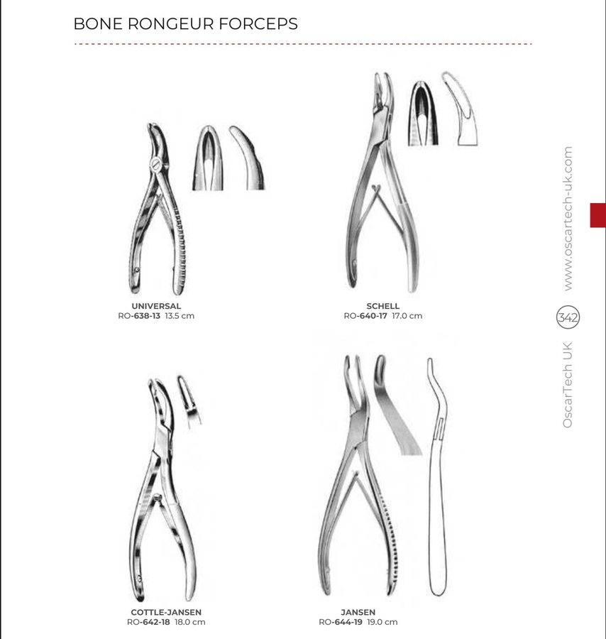 Bone Rongeur Forceps (Part 3)