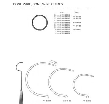 Bone Wire, Bone Wire Guides