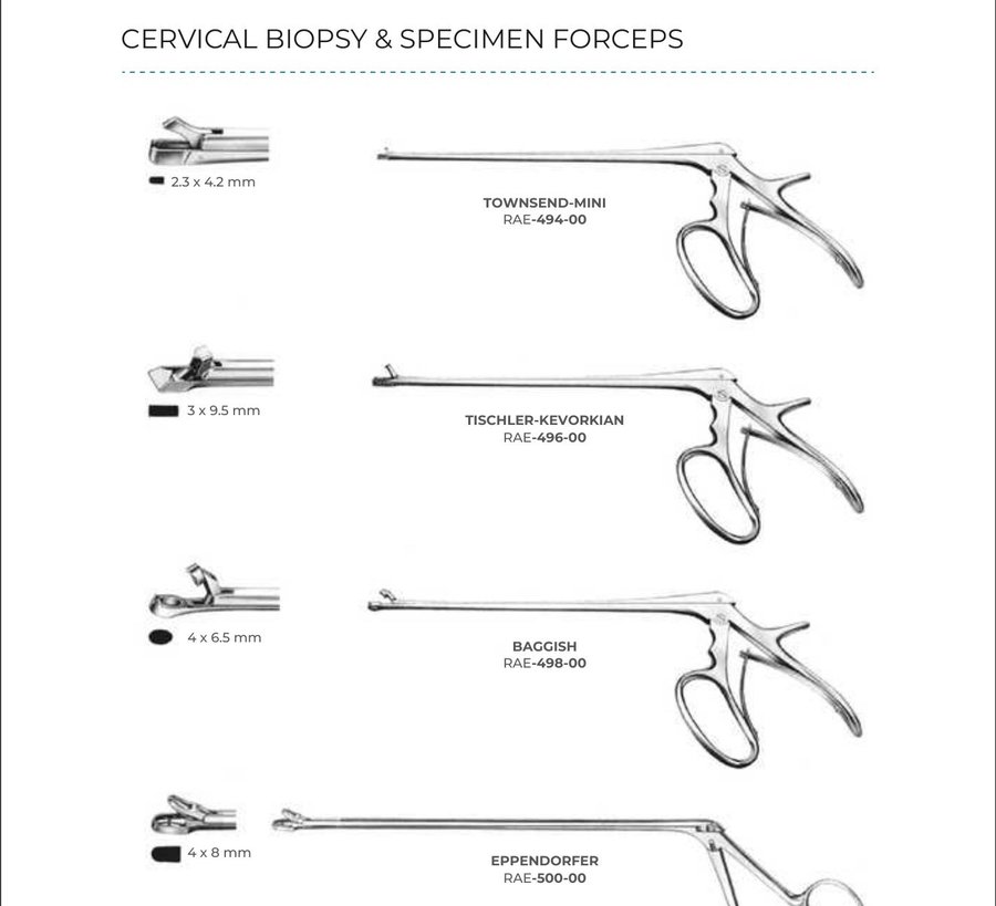 Cervical Biopsy & Specimen Forceps (Part 2)