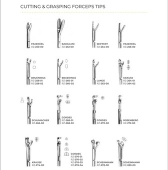 Cutting & Grasping Forceps Tips
