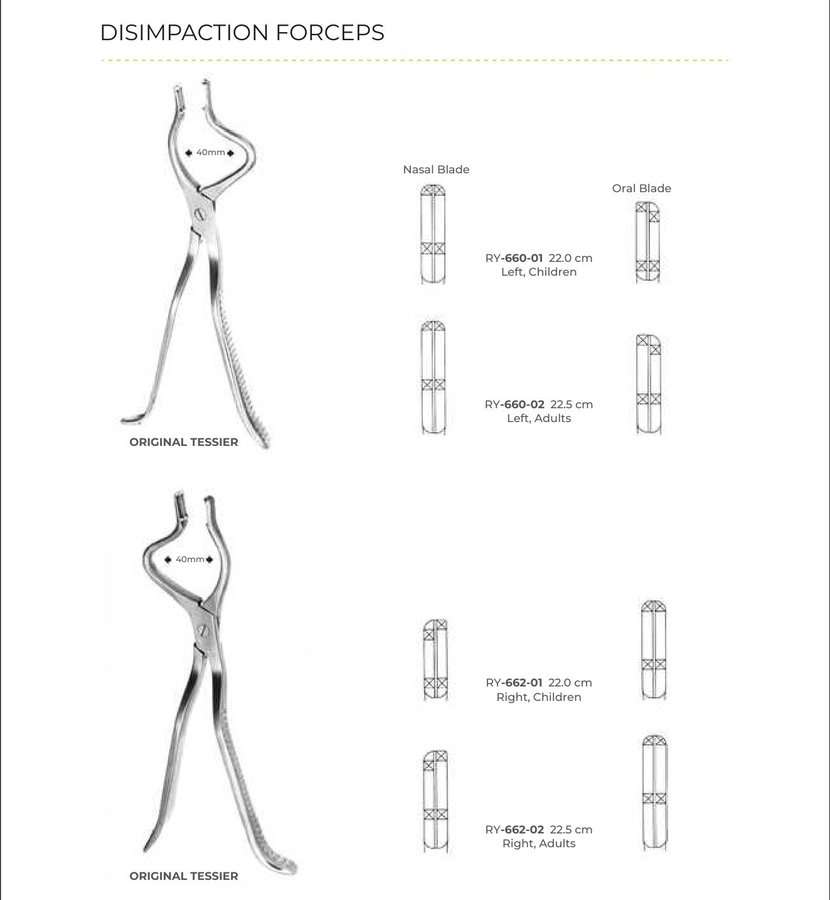 Disimpaction Forceps (Part 3)