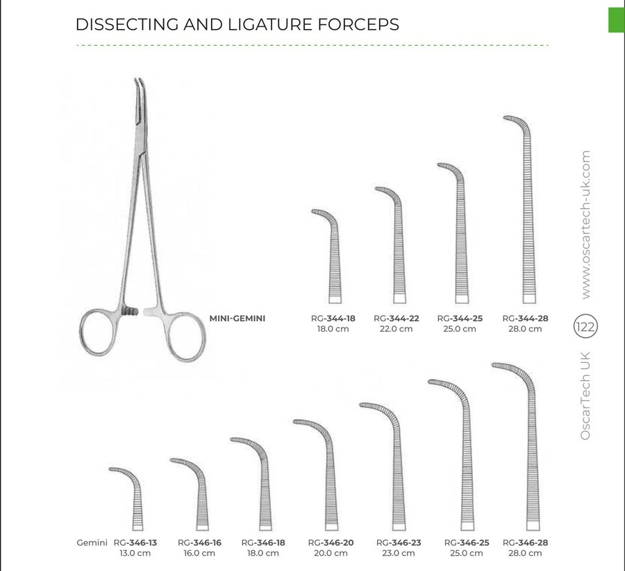 Dissecting And Ligature Forceps (Part 1)