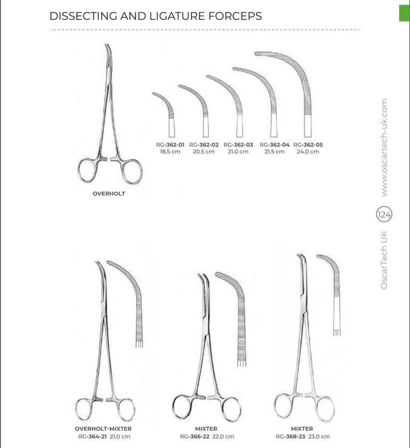 Dissecting And Ligature Forceps (Part 2)