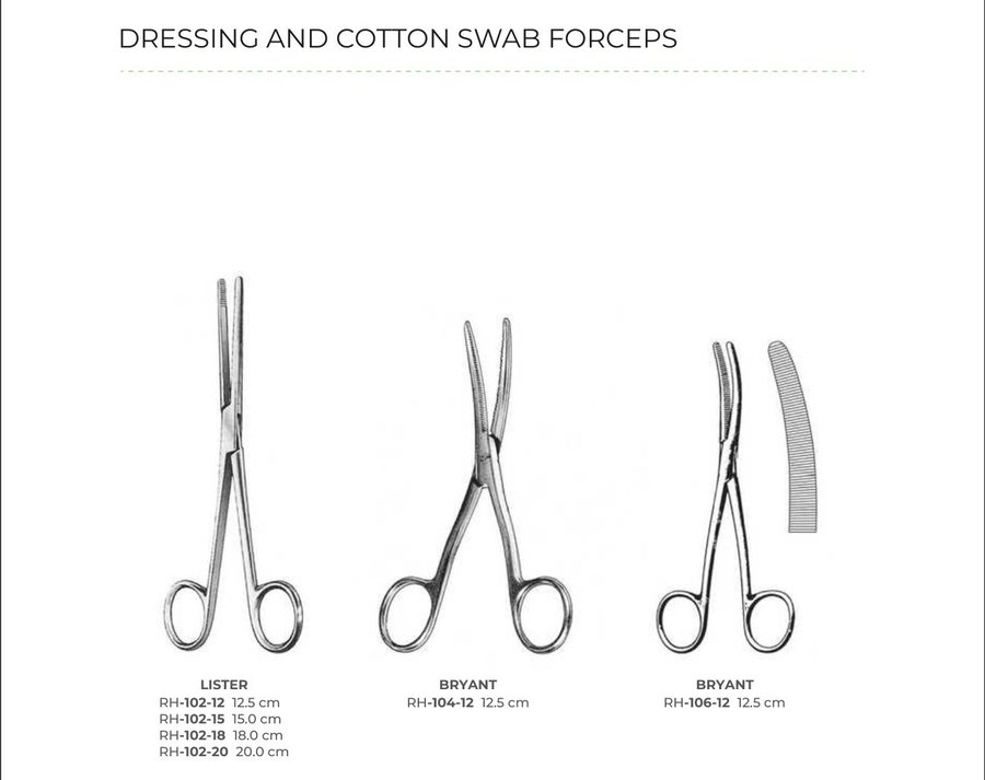 Dressing And Cotton Swab Forceps (Part 1)