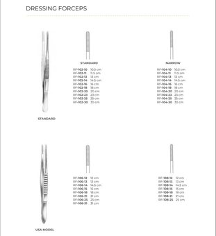 Dressing Forceps (Part 1)