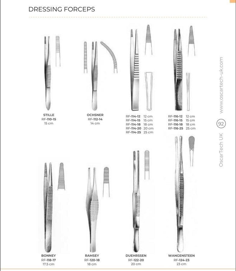 Dressing Forceps (Part 1)