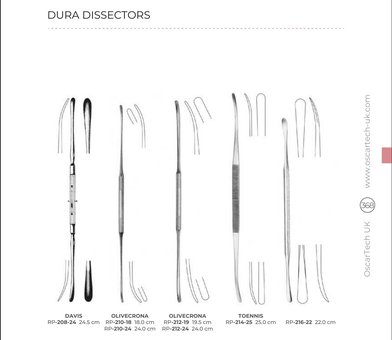 Dura Dissectors (Part 1)
