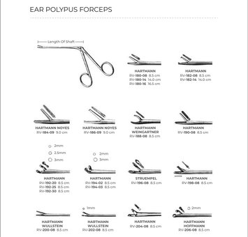 Ear Polypus Forceps