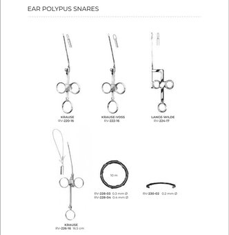 Ear Polypus Snares