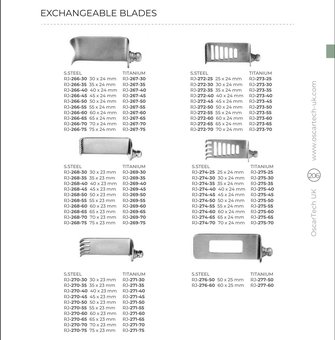 Exchangeable Blades