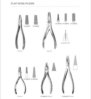 Flat Nose Pliers