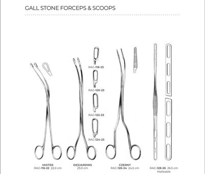 Gall Stone Forceps & Scoops