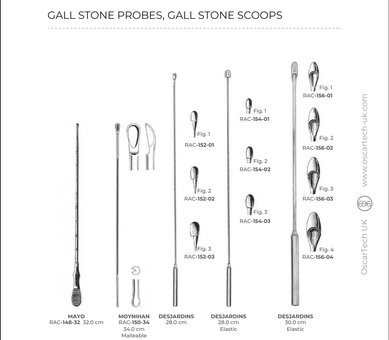 Gall Stone Probes, Gall Stone Scoops